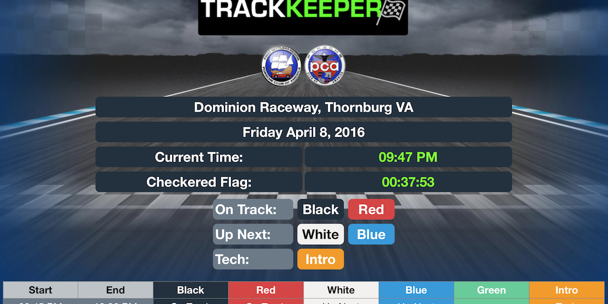 trackkeeper